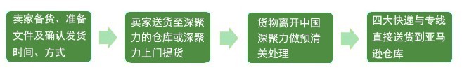 629d99f706b9b